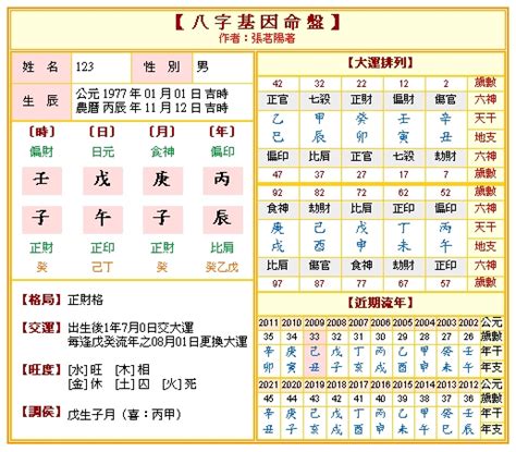 八字五行屬性|生辰八字五行排盤，免費八字算命網，生辰八字算命姻緣，免費八。